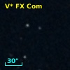 V* FX Com
