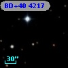 BD+40  4217