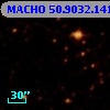 MACHO  50.9032.1412