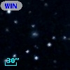 WINGS J125705.25-172705.3