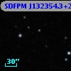 SDFPM J132354.3+273016