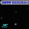 SDFPM J132528.3+272012