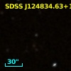 SDSS J124834.63+123402.9