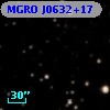 MGRO J0632+17