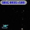 SBSG 0935+509