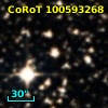 CoRoT 100593268