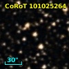 CoRoT 101025264