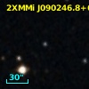 SDSS J090246.96+601046.6