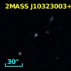 SDSS J103230.02+222015.9