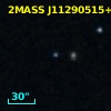 SDSS J112905.18+190711.3