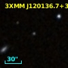 SDSS J120136.71+301132.6