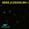 SDSS J120250.90+283927.6