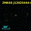 SDSS J120254.44+182616.8