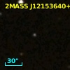 SDSS J121536.41+325012.2