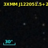 SDSS J122051.57+282218.6