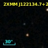 SDSS J122134.72+275626.6