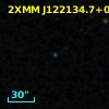SDSS J122134.80+042315.0