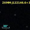 SDSS J122146.68+301813.2