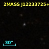 SDSS J122337.21+270845.7
