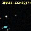 SDSS J122450.18+300207.6