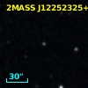 SDSS J122523.21+245849.2