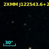 SDSS J122543.71+210319.5