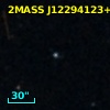 SDSS J122941.24+243542.7