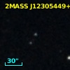 SDSS J123054.47+235202.8