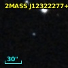 SDSS J123222.75+183203.5