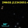 SDSS J123430.54+170147.9
