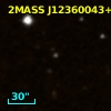 SDSS J123600.45+214620.6