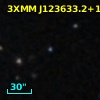 SDSS J123633.25+192618.7