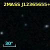 SDSS J123656.54+175505.7
