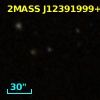 SDSS J123920.06+244710.7