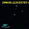 SDSS J124357.86+193350.8