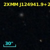 SDSS J124941.89+252838.9