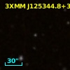 SDSS J125344.94+305820.4