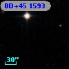 BD+45  1593