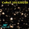 CoRoT 101529250