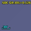 SDC G9.301+0.126