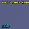 SDC G9.403+0.260