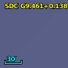 SDC G9.461+0.138