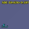 SDC G9.624+0.187