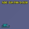 SDC G9.796-0.028