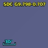 SDC G9.798-0.707