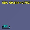 SDC G9.844+0.752