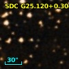 SDC G25.120+0.304