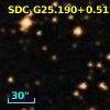 SDC G25.190+0.512