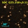 SDC G25.258+0.113