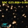 SDC G25.806+0.808